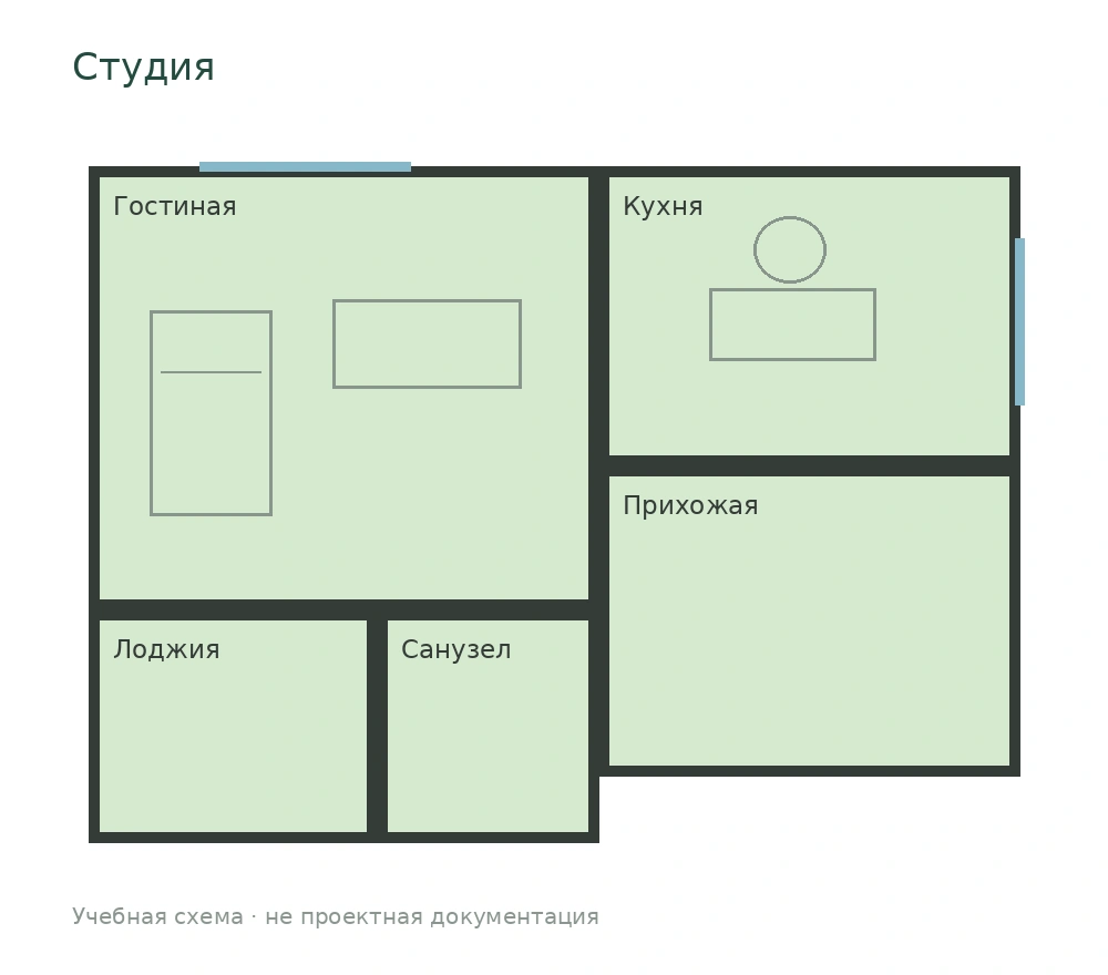 Учебная планировка студии
