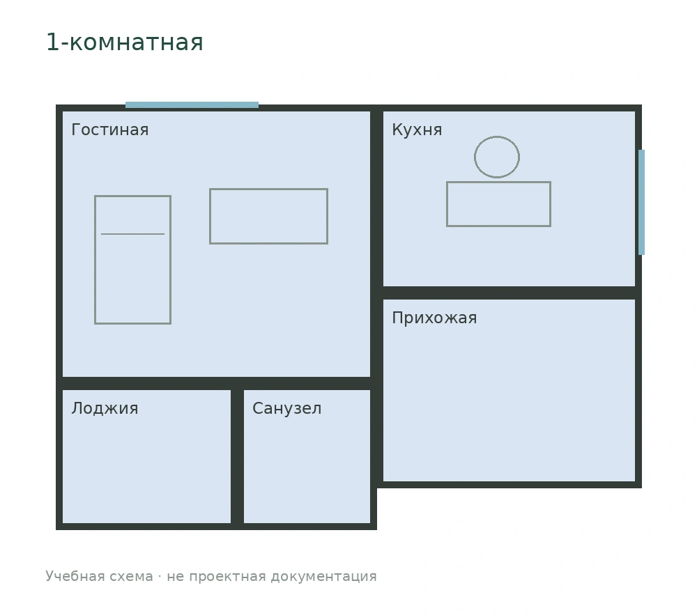 Учебная планировка однокомнатной квартиры