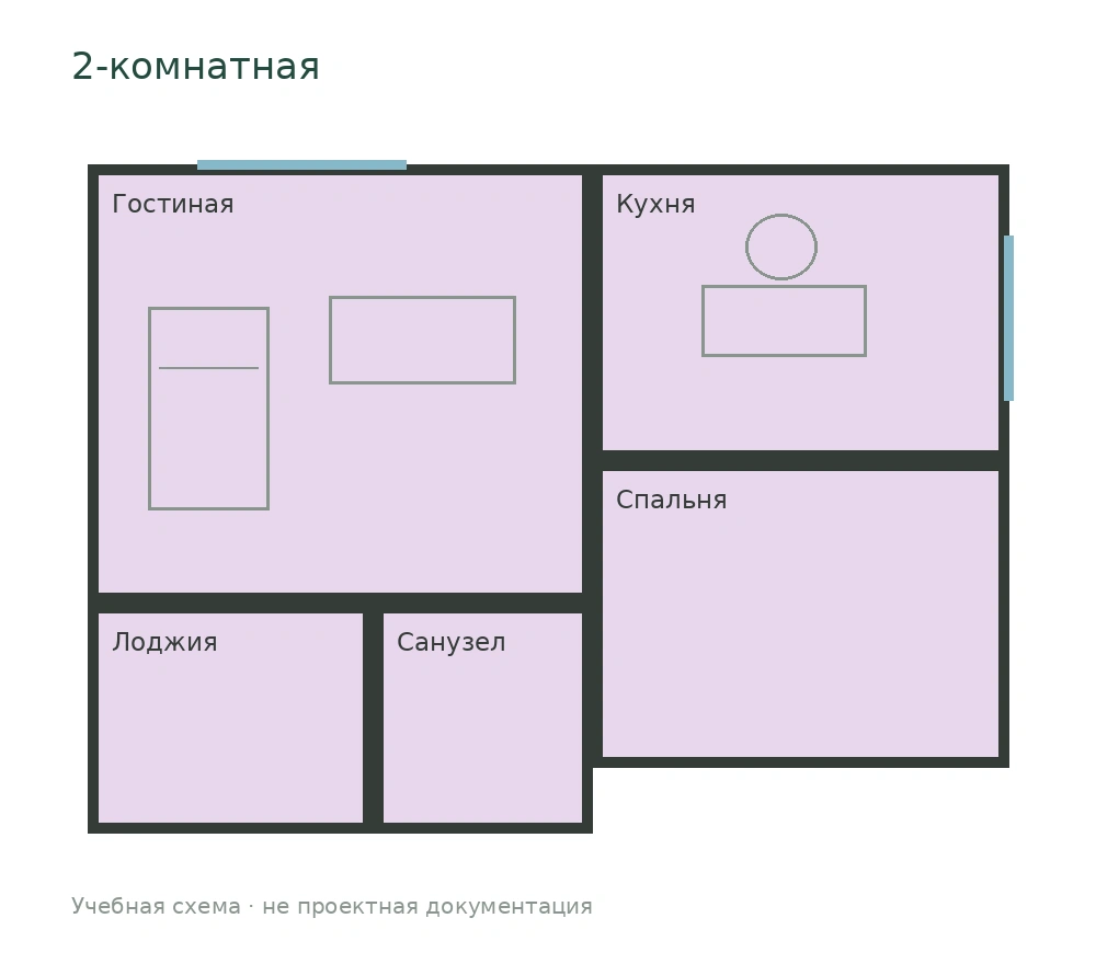 Учебная планировка двухкомнатной квартиры